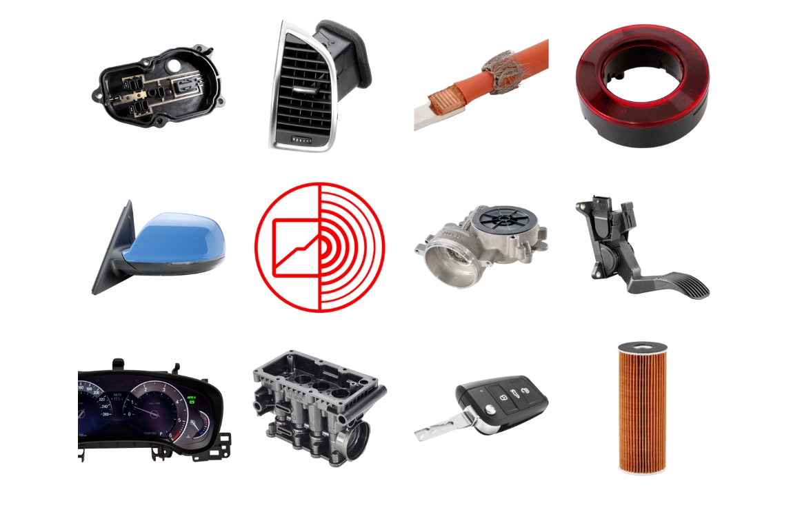 汽车行业：成功的解决方案